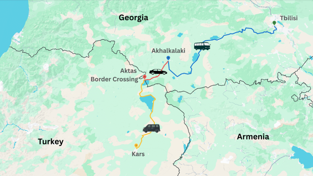 Turkey Georgia Border Crossing